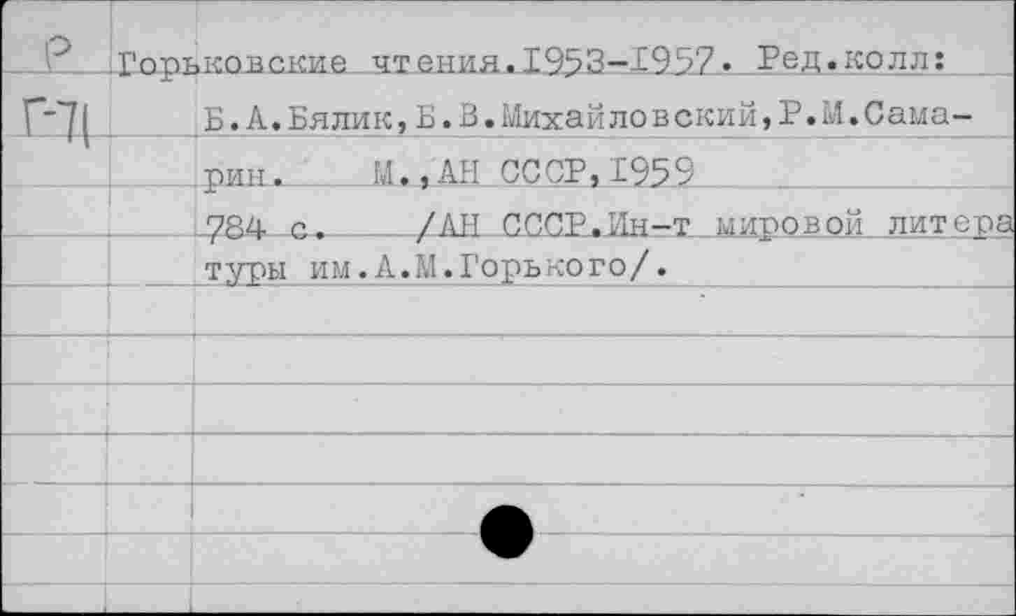 ﻿Б. А.Бялик,Б.В.Михайло в ский,Р•М.Сама-рин. М.,АН СССР,1959
784 с. /АН СССР.Ин-т мировой литера туры им .А.М.Горького/.